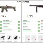 Artículos sobre Free Fire en ofhost.xyz- Combos de armas para clasificar Free Fire